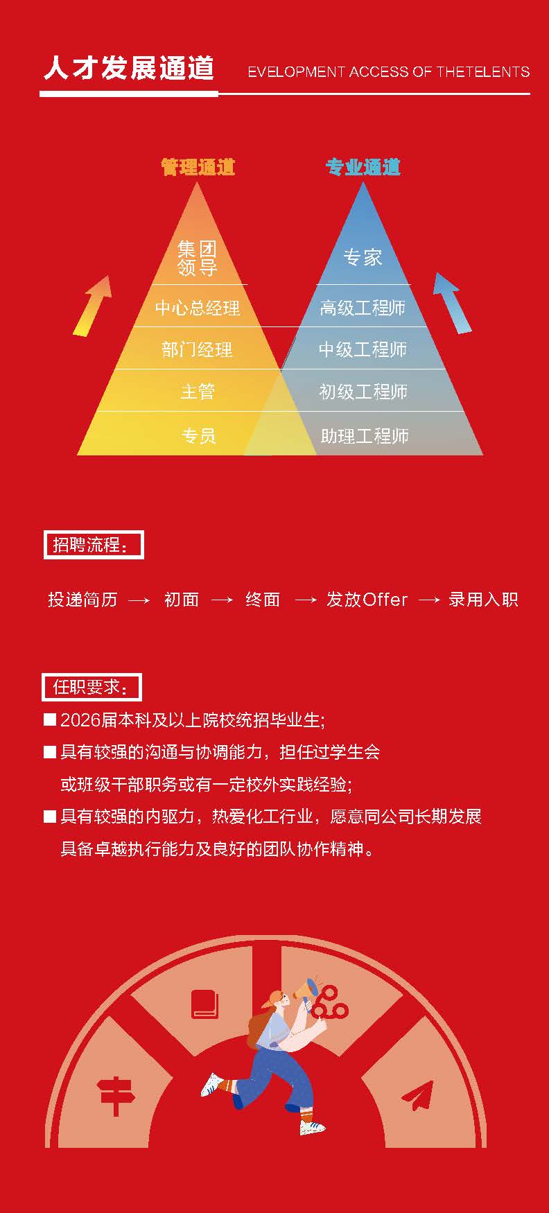 yy(易游体育股份有限公司)中国·官方网站-迎接将来挑战